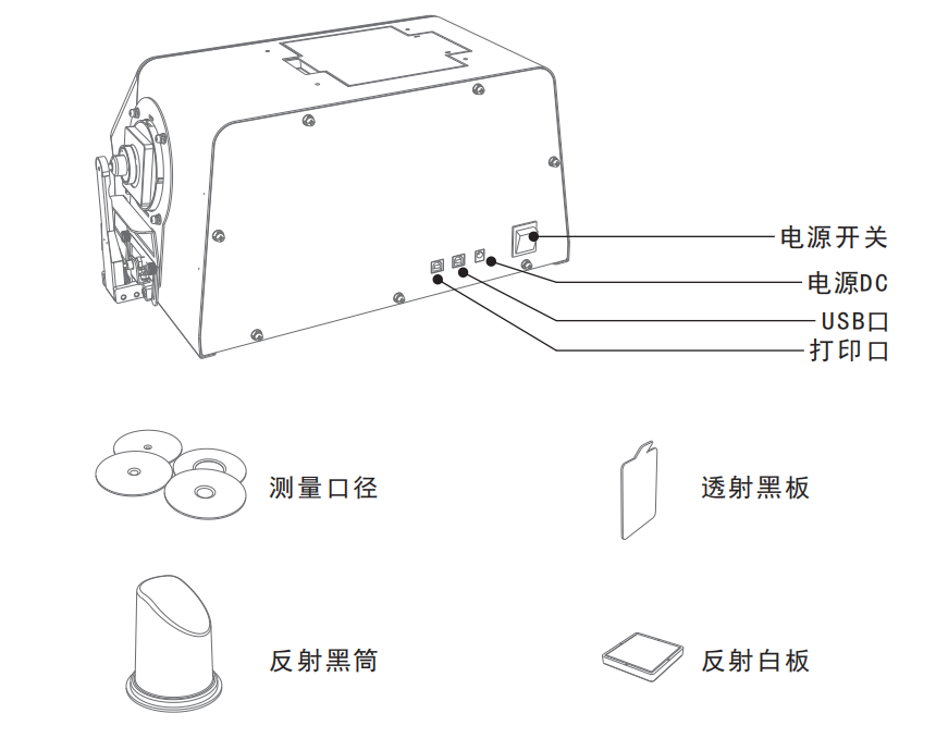 霧度儀外觀介紹及附件